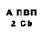 Кетамин VHQ Anna Nella